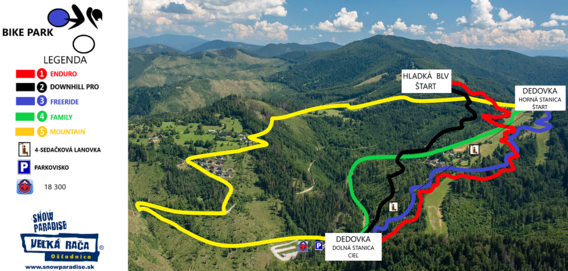 Bikepark Snowparadise Veľká Rača Oščadnica